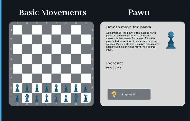 Chess for Chumps gallery visual 7