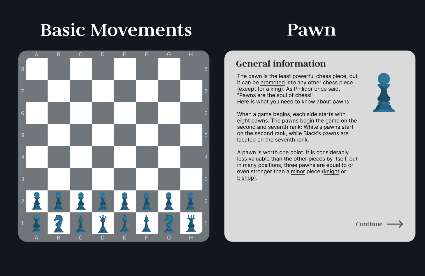 Chess for Chumps gallery visual 2