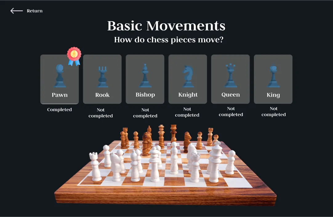 Chess for Chumps gallery visual 1