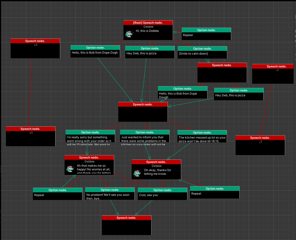 Telephobia — gallery visual