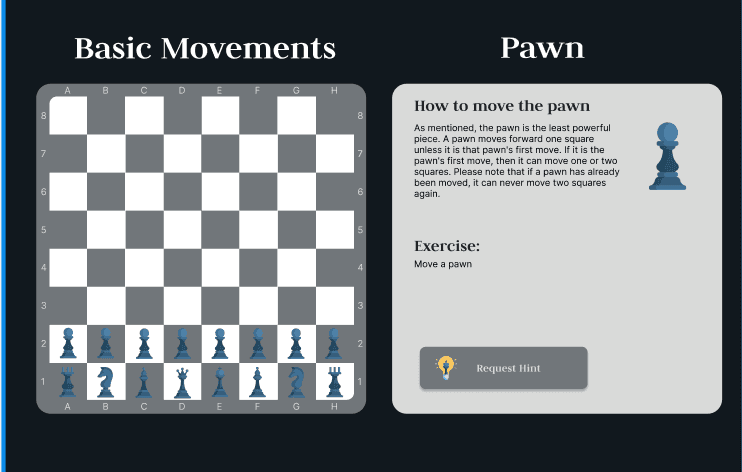 Chess for Chumps — gallery visual