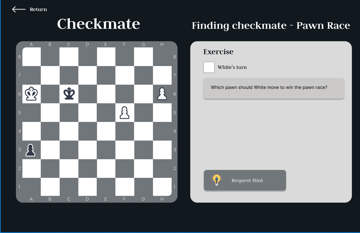 Chess for Chumps — gallery visual