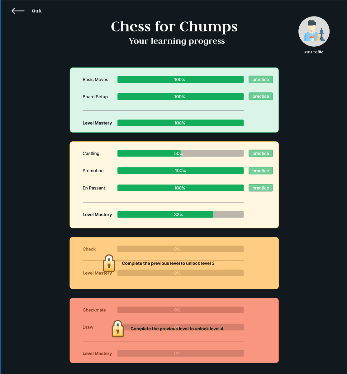 Chess for Chumps — gallery visual