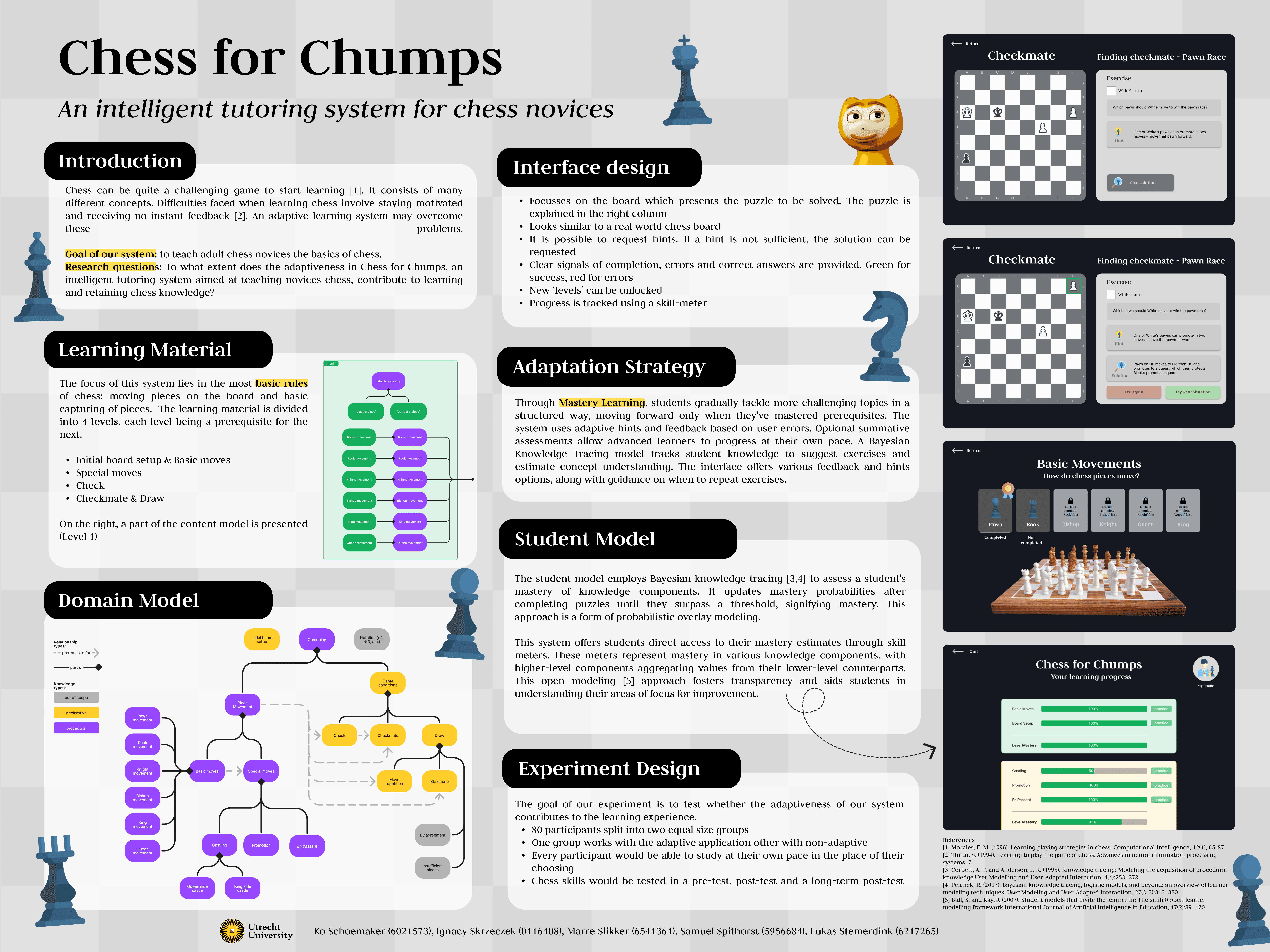 Chess for Chumps featured media