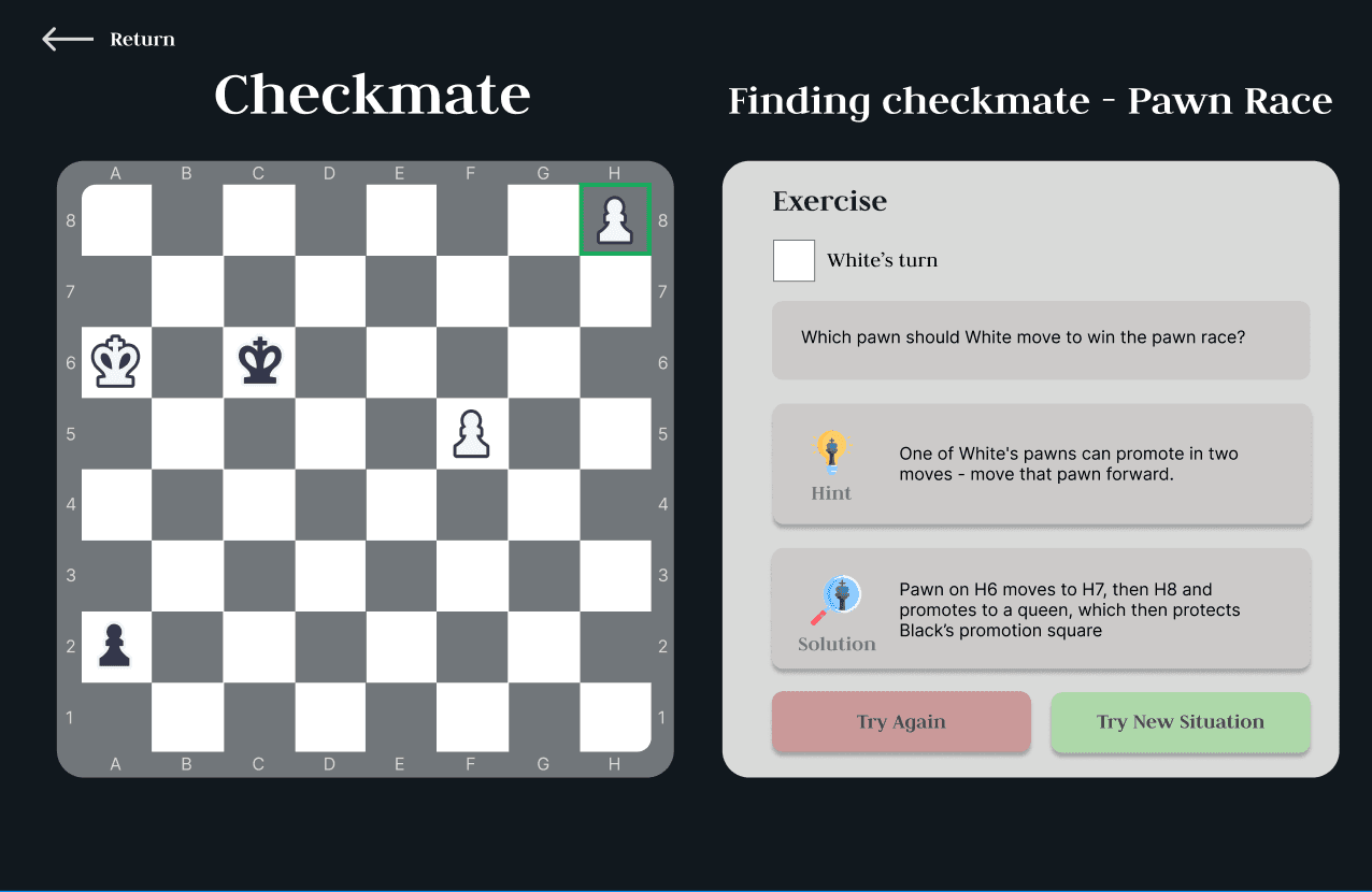 Chess for Chumps — gallery visual
