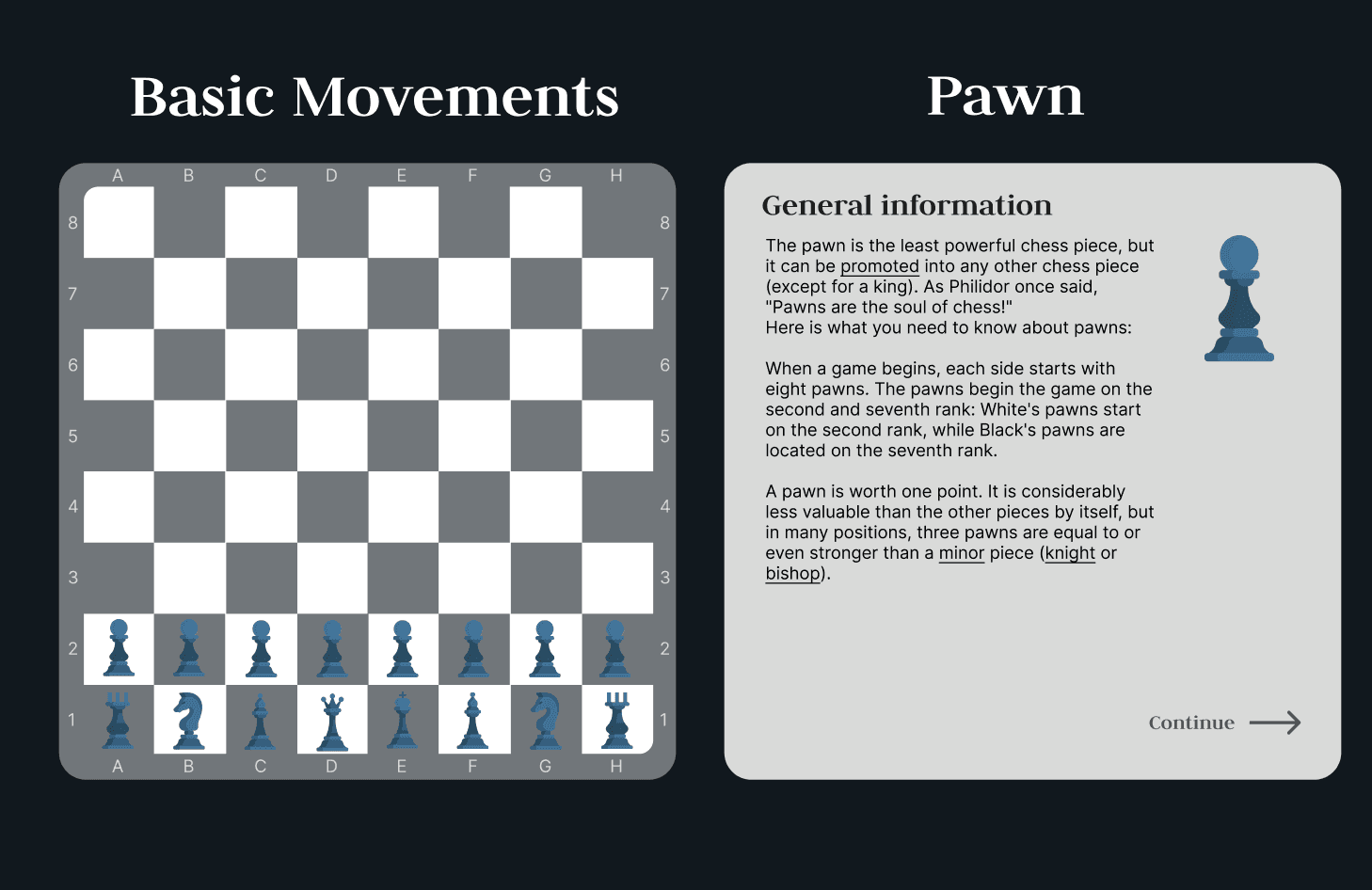 Chess for Chumps — gallery visual