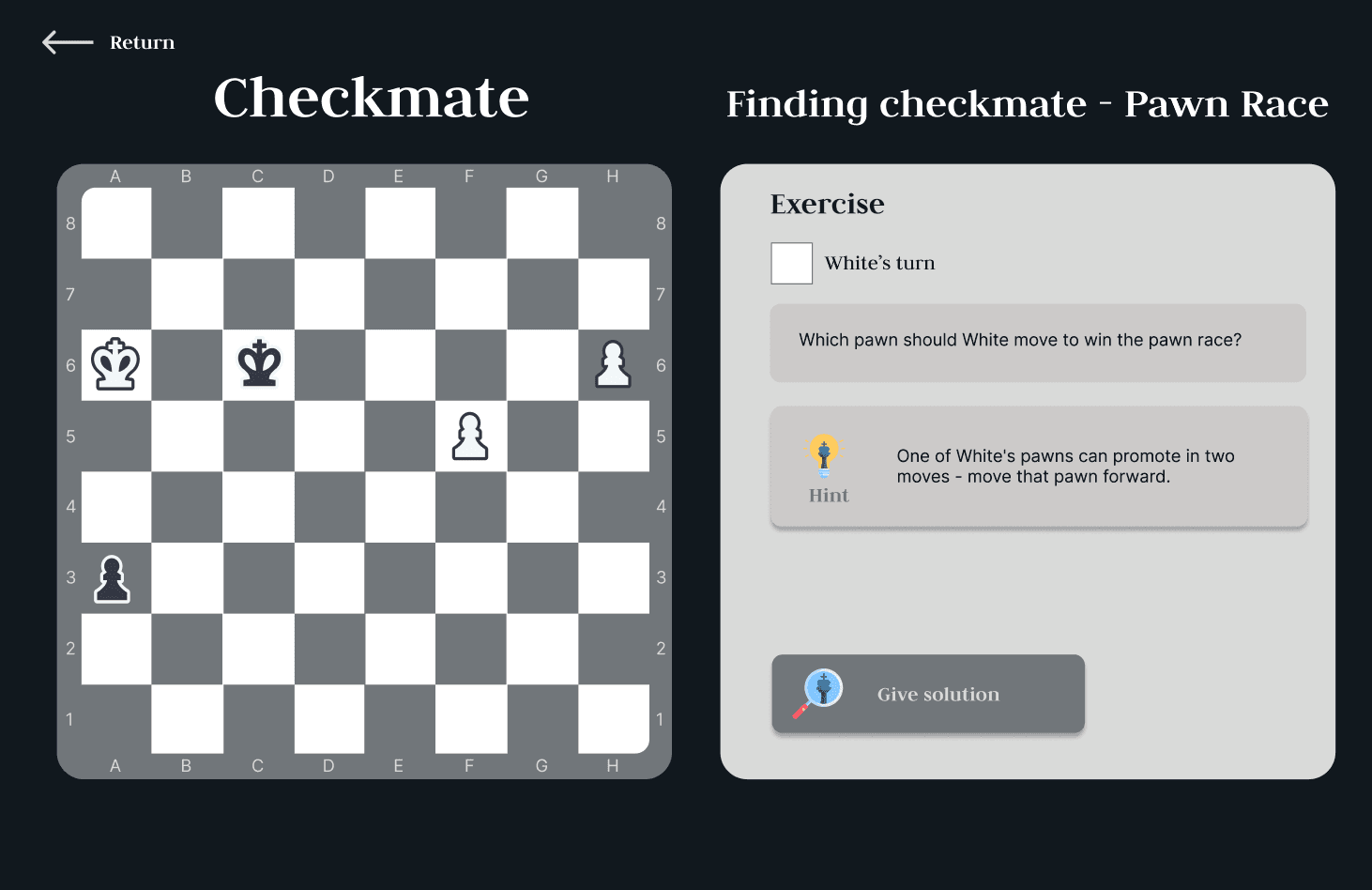Chess for Chumps — gallery visual
