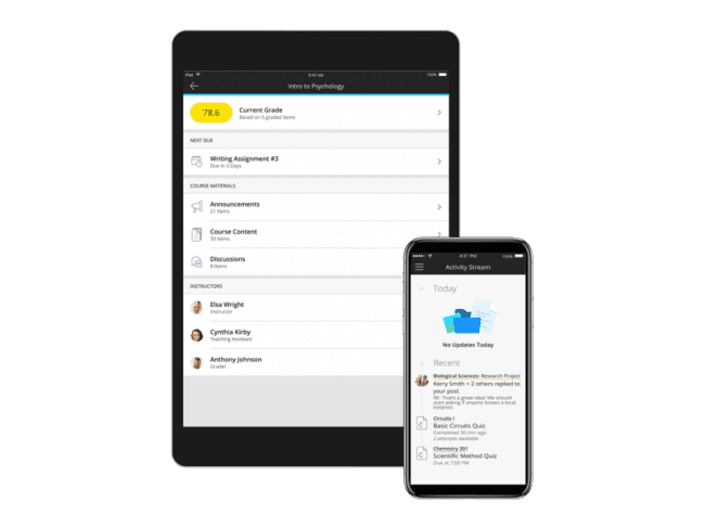 Navigating the Blackboard featured media