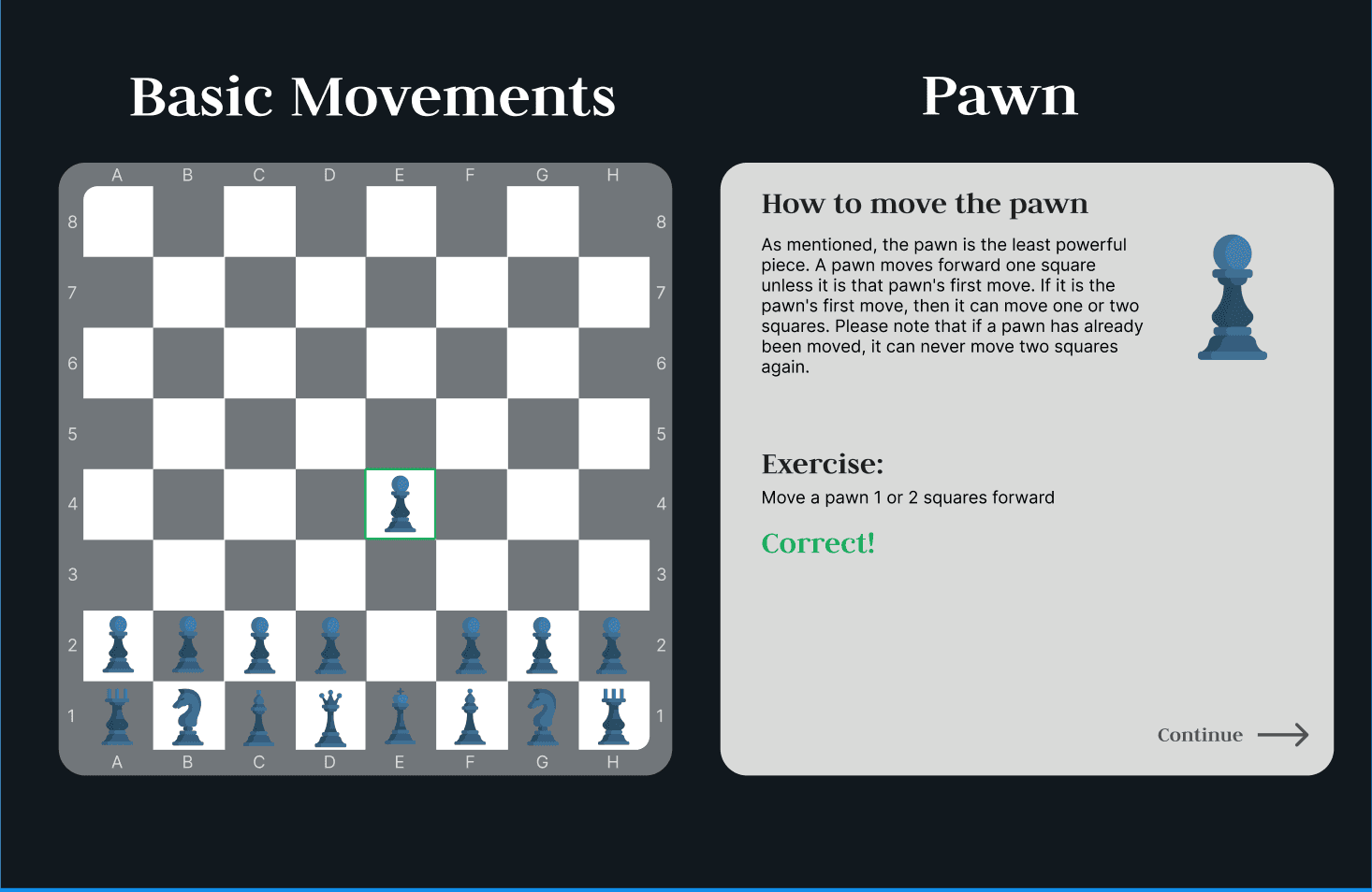 Chess for Chumps — gallery visual
